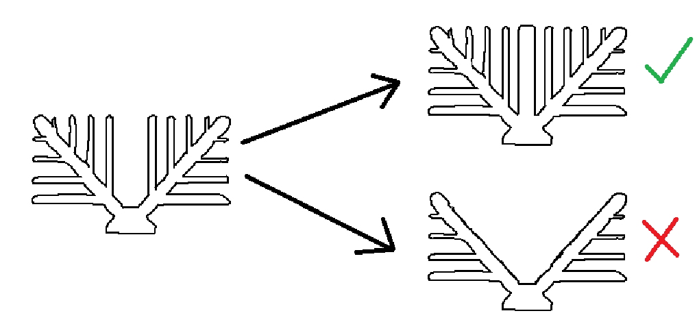 Heatsink Design Iteration Overview