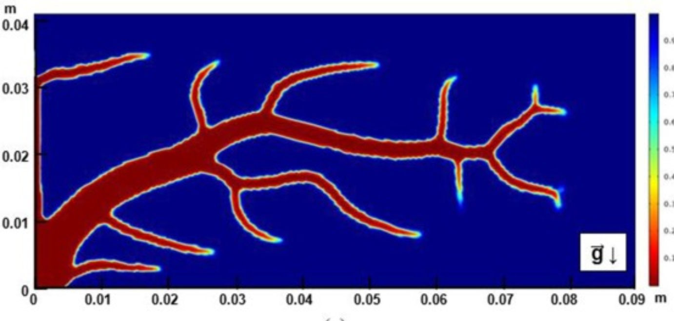 Designs by Han-Ling Li Study