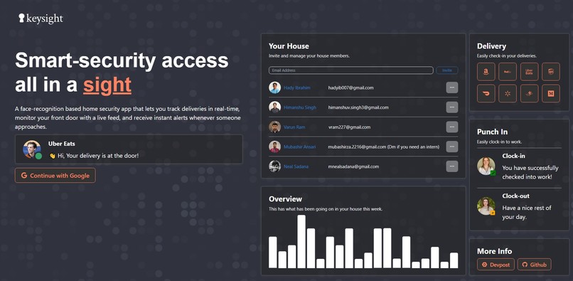 Keysight Login Screen